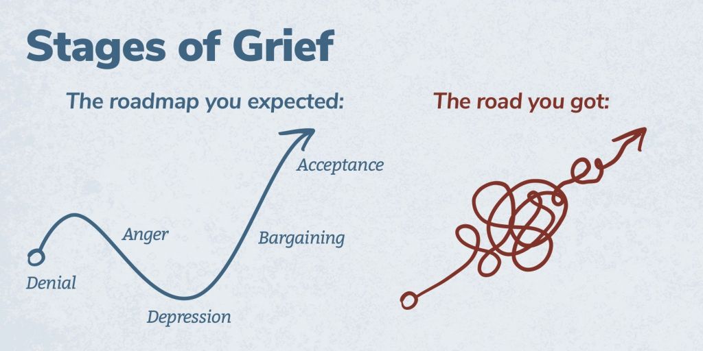 The Grief of Knowing